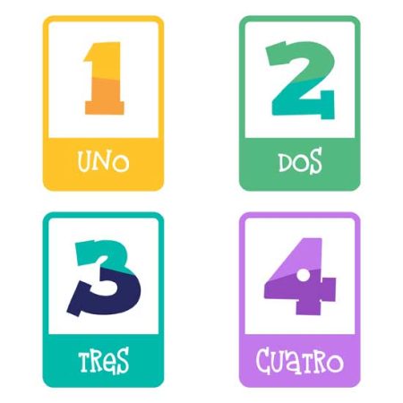 Fiesta Ole Flashcards